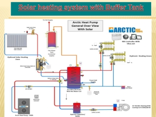 Heating System with Buffer Tank