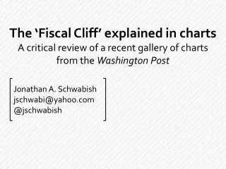 The 'Fiscal Cliff' explained in charts