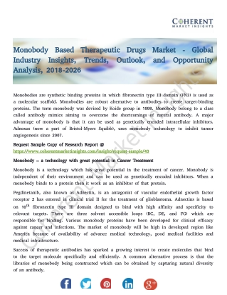 Monobody Based Therapeutic Drugs Market - Global Industry Insights, Trends, Outlook, and Opportunity Analysis, 2018-2026