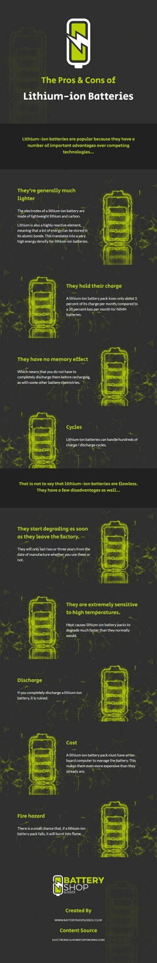 The Pros & Cons of Lithium-ion Batteries