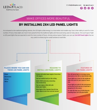 Make offices more beautiful with 2x4 LED Panel Lights