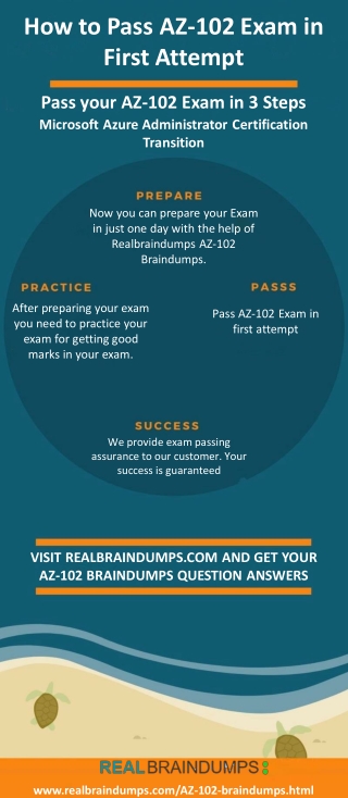 Microsoft Azure AZ-102 Braindumps PDF