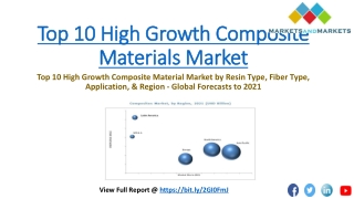 XPP foam market is expected to advance at a CAGR of 6.9% till 2023