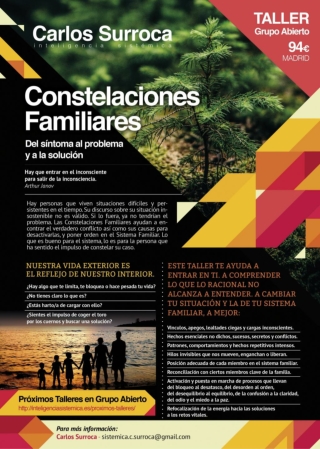 Constelaciones Familiares: del síntoma al problema y a la solución.