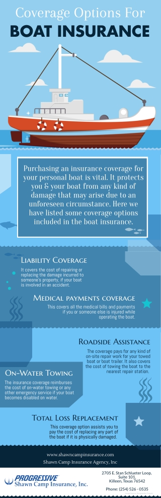 Coverage Options For Boat Insurance