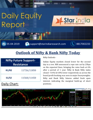 Daily Equity Market Report