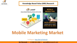 Mobile Marketing Market Size- KBV Research