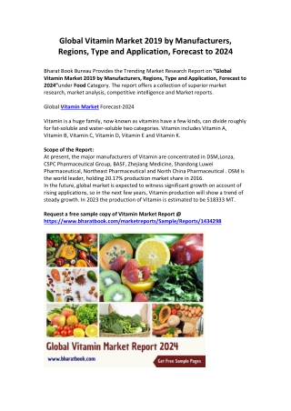 Worldwide Vitamin Market Forecast-2024