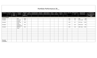 Model to track investments and performance