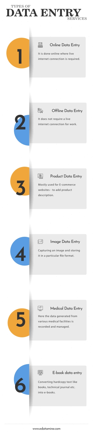 6 Types of Outsourcing Data Entry Services