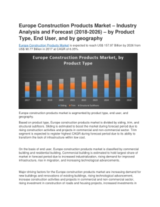 Europe Construction Products Market – Industry Analysis and Forecast (2018-2026)