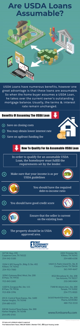 Are USDA Loans Assumable?