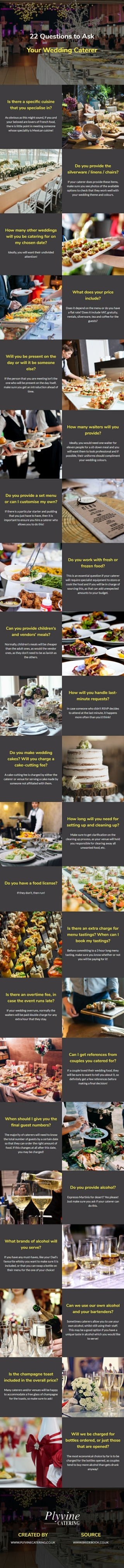 22 Questions to Ask Your Wedding Caterer