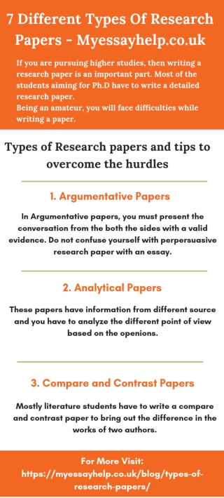 7 Different Types Of Research Papers - Myessayhelp.co.uk