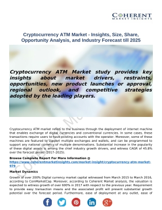 Cryptocurrency ATM Market