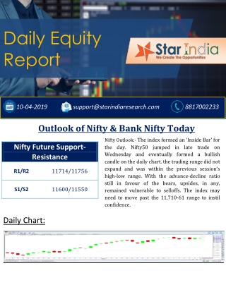 Daily Equity Market Report