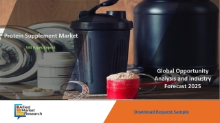 Protein Supplement Market Analysis By 2025
