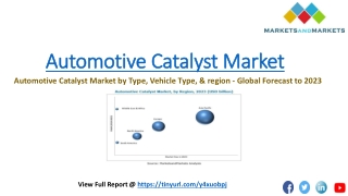 Automotive Catalyst Market worth $15.73 billion by 2023