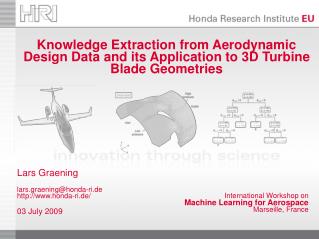 Knowledge Extraction from Aerodynamic Design Data and its Application to 3D Turbine Blade Geometries