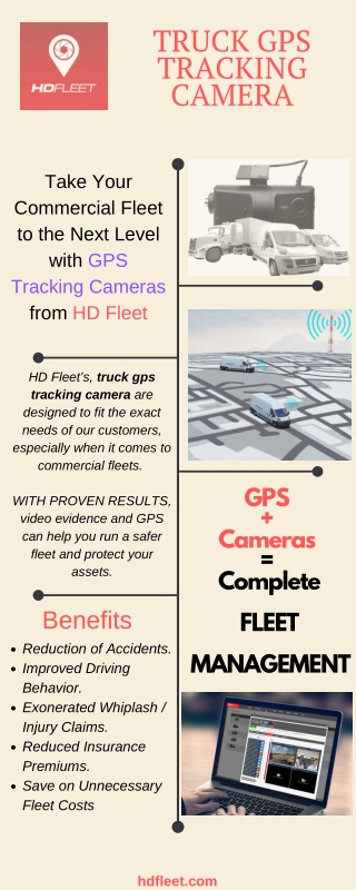 Truck GPS Tracking Camera