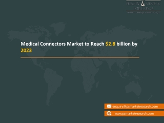 Medical Connectors Market Latest Trends, Analysis & Insights