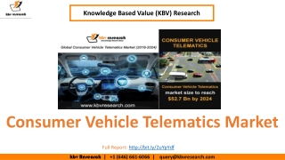 Consumer Vehicle Telematics Market Size- KBV Research