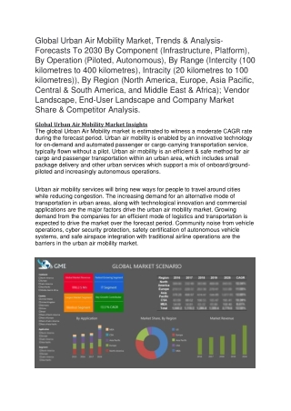 Global Urban Air Mobility Market, Trends & Analysis- Forecasts To 2030