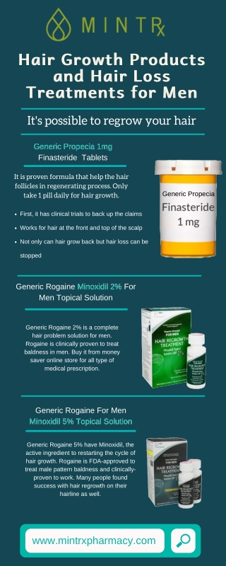 Hair Growth Products and Hair Loss Treatments for Men