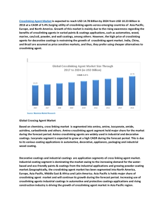 Crosslinking Agent Market