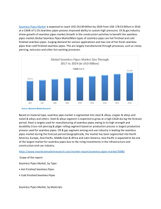 Seamless Pipes Market