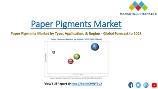 Paper Pigments Market worth $17.72 billion by 2023