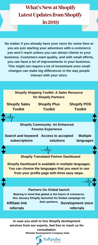 What’s New at Shopify: Latest Updates from Shopify in 2019