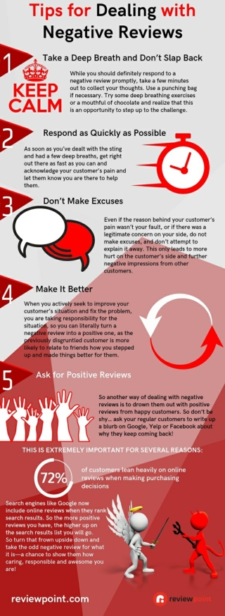 5 Tips for Dealing with Negative Reviews