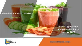 Natural Food & Drinks Market Analysis By 2023