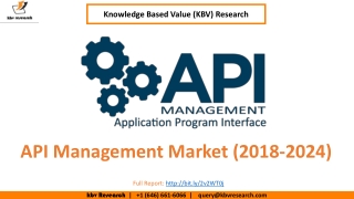 API Management Market Size- KBV Research