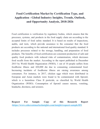 Food Certification Market