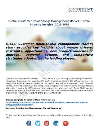 Global Customer Relationship Management Market