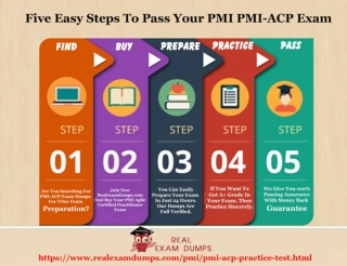 Download 2019 Verified PMI-ACP Exam Certifications Questions - Realexamdumps.com