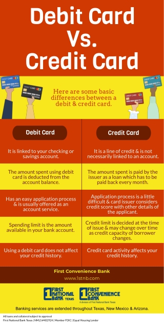 Debit Card Vs. Credit Card