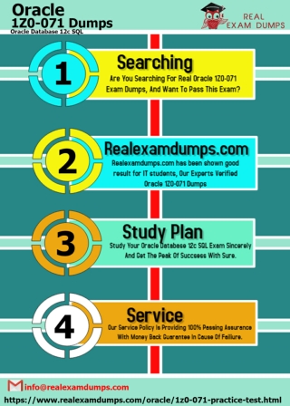 Buy Latest 1z0-071 Exam Study Guide - 1z0-071 Dumps PDF - Realexamdumps.com