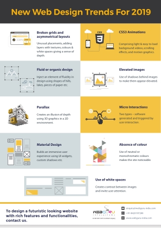 Website Design Trends 2019 – An Infographic