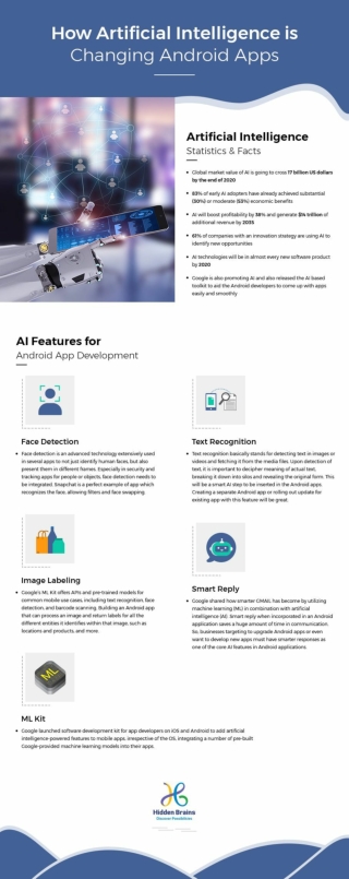 Artificial Intelligence in Android App Development