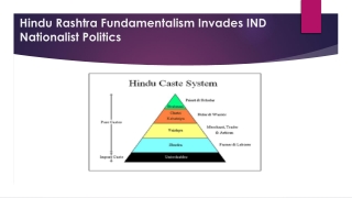 Hindu Rashtra Fundamentalism Invades IND Nationalist Politics