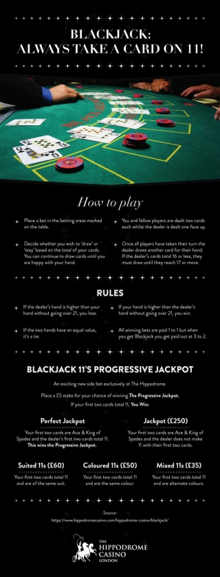 Blackjack: Always Take A Card on 11!