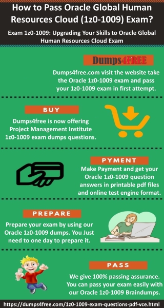 Oracle Global Human Resources Cloud 1z0-1009 Dumps Questions and Answers