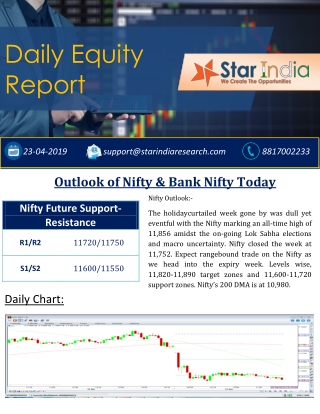 Outlook of Nifty & Bank Nifty Today- StarIndia market Research