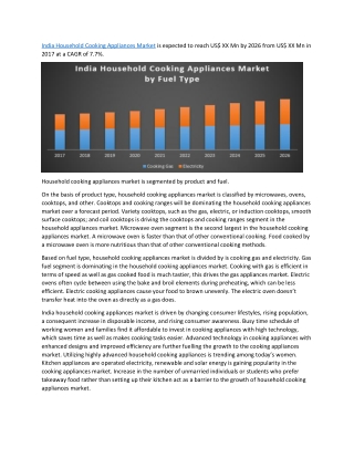 India Household Cooking Appliances Market