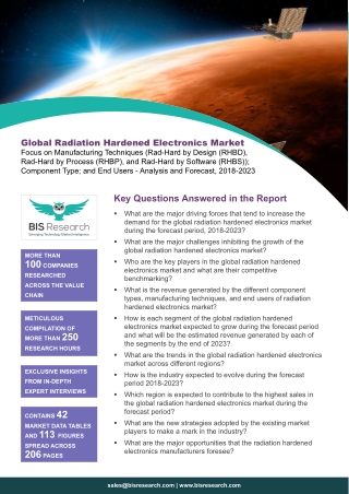Radiation Hardened Electronics Market Forecast