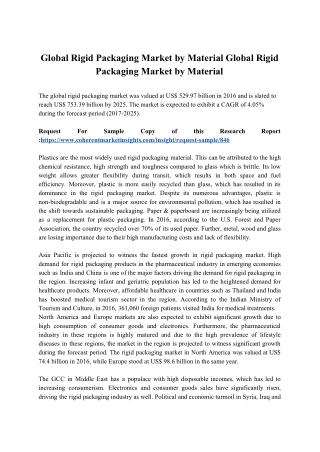 Global Rigid Packaging Market by Material Global Rigid Packaging Market by Material