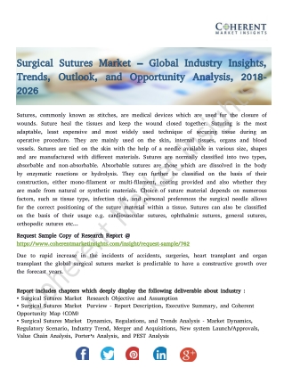 Surgical Sutures Market – Global Industry Insights, Trends, Outlook, and Opportunity Analysis, 2018-2026